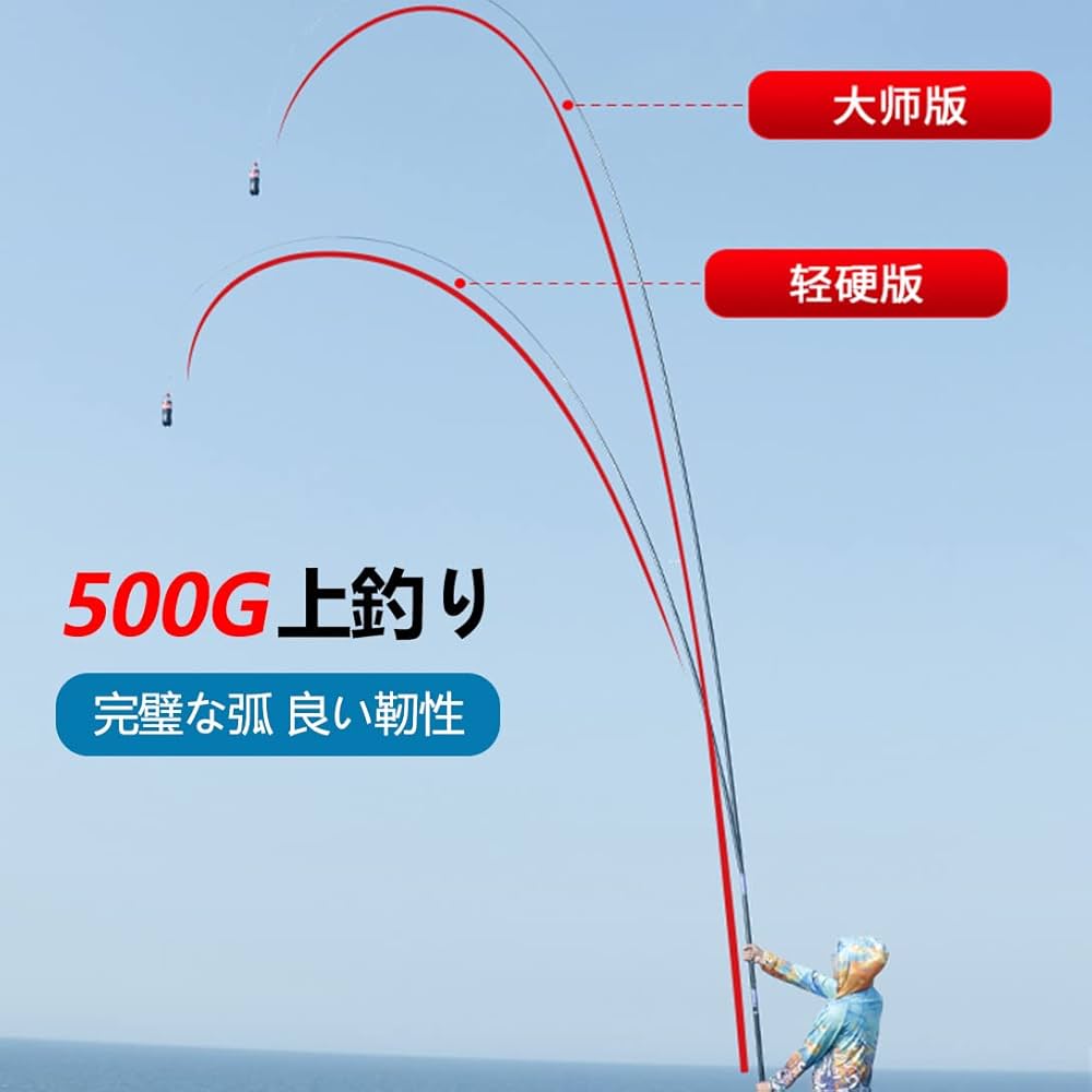 釣り竿・振り出渓流釣り竿 Amazon | 渓流竿 硬調 延べ竿 振り出し 釣り竿 コンパクト 炭素